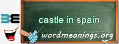 WordMeaning blackboard for castle in spain
